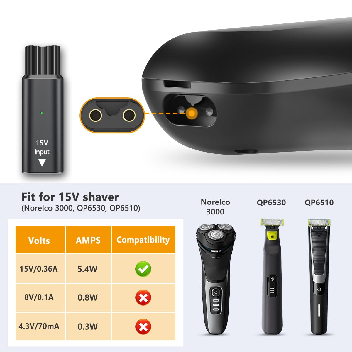 Brangdy 15 فولت HQ8505 Type-C  - مراجعة Electric Shaver Rotary وسعره