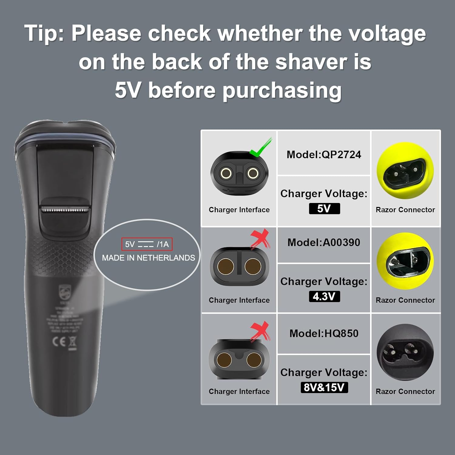 محول شحن USB نوع C بقوة 5 فولت - مراجعة Electric Shaver Rotary وسعره